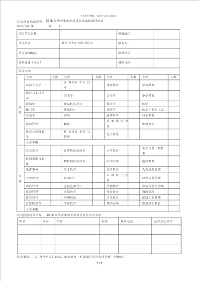 民族师范学院2018届毕业生就业洽谈会需求情况回执表