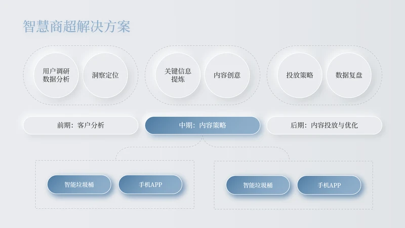 蓝色新拟态数据表