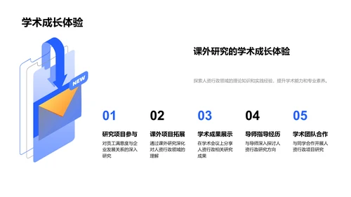 人资行政学术演讲