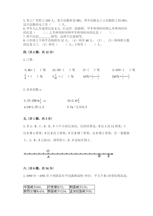 浙江省【小升初】2023年小升初数学试卷带答案（预热题）.docx