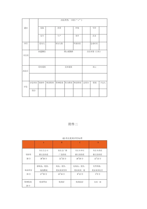 6S精益管理实用工具箱