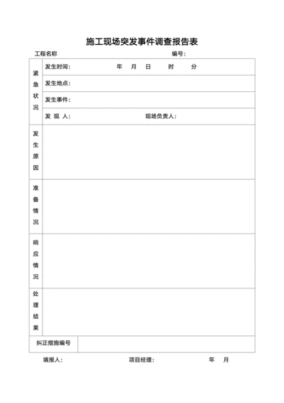 施工现场突发事件调查报告表