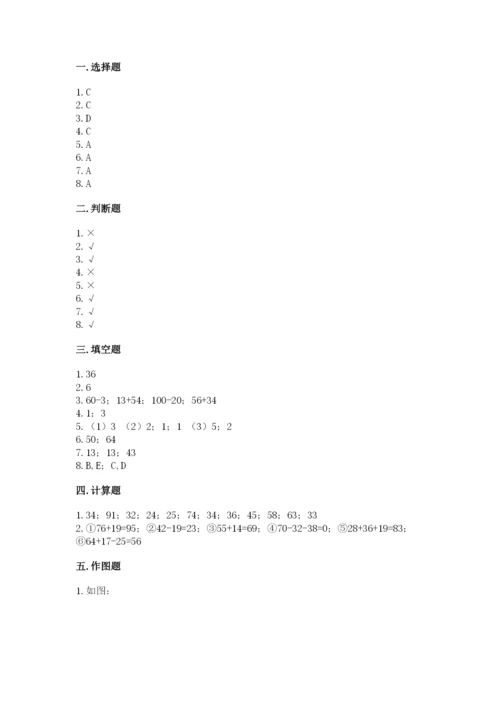2022人教版二年级上册数学期中测试卷（名师系列）word版.docx