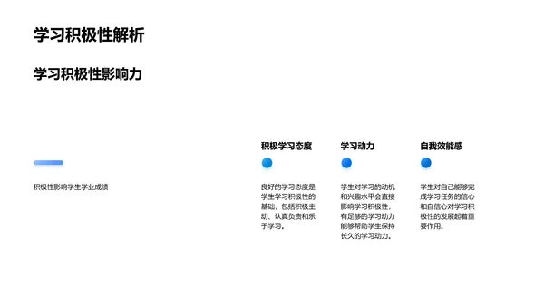 激发学习积极性