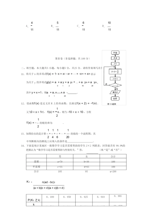 安徽省合肥一中2011届高三数学高考最后一卷 理 新人教A版.docx