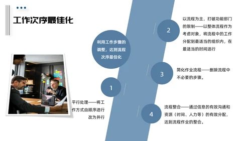 HR人力资源培训管理PPT课件