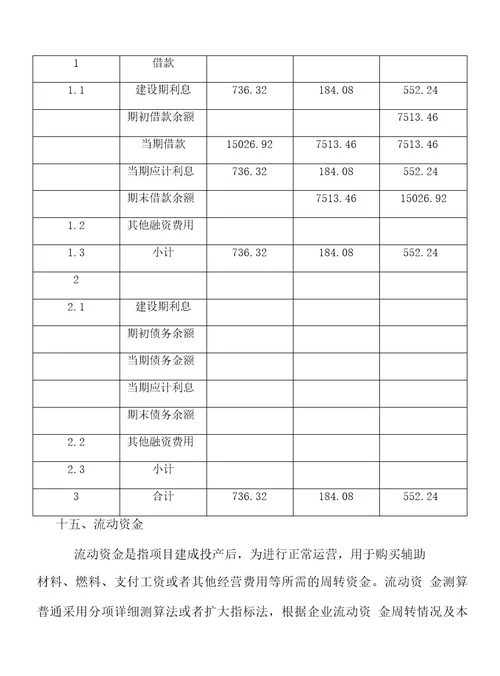 老年用品项目总结分析报告