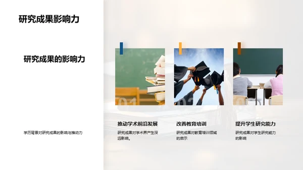 深度解读学术成果
