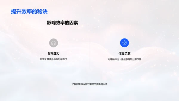新媒体运营优化培训PPT模板