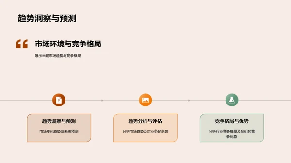 共创辉煌：全面战略解析