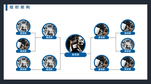 简约商务风企业简介公司介绍PPT模板