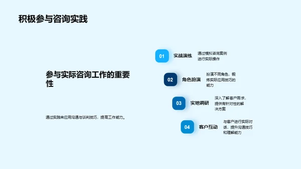 精进沟通谈判技巧