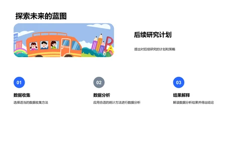 经济学研究答辩报告