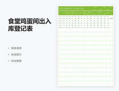 食堂鸡蛋间出入库登记表