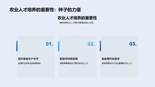 农学教育全景探索