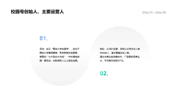 绿色创意简约竞聘述职PPT案例