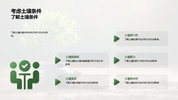 绿色生活小行动