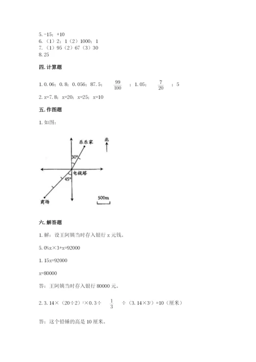 小升初数学期末测试卷（考点精练）.docx