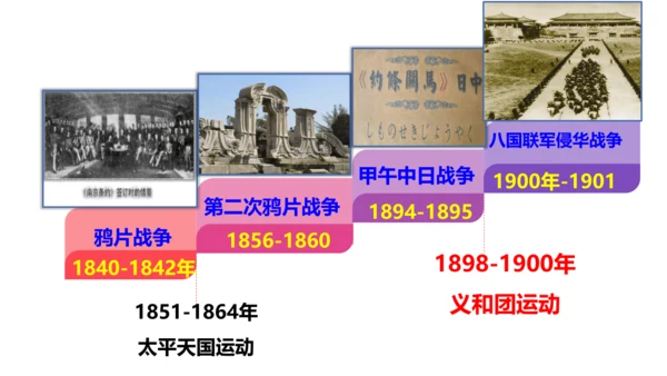 第一课第四框义和团运动与八国联军侵华战争（课件）