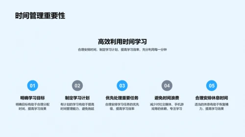 新学期学习规划