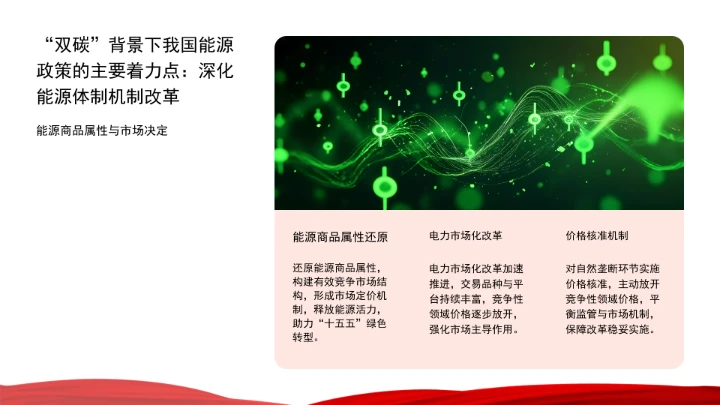 面向“十五五”，积极稳妥推进碳达峰碳中和ppt课件