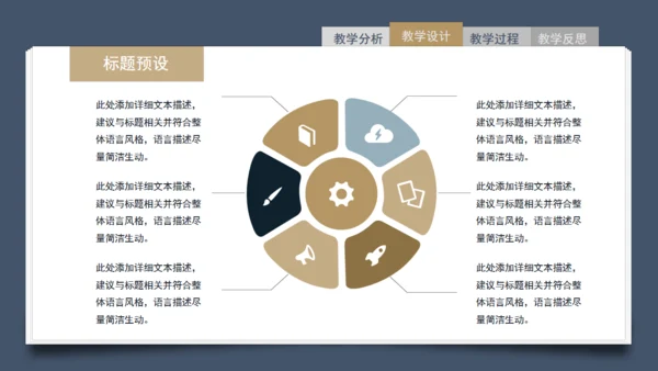 简约信息化教学设计通用PPT模板