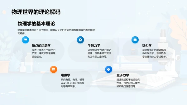 跨学科答辩开题PPT模板