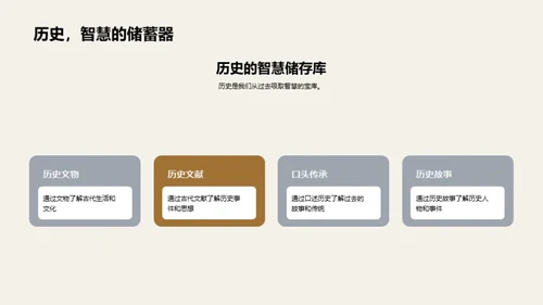 历史的智慧之门