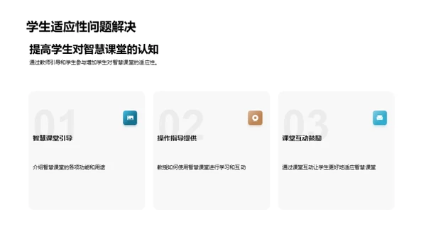 深化智慧教学