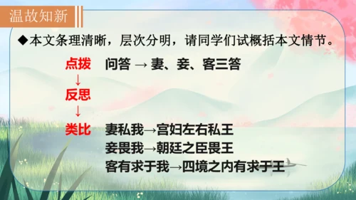 21《邹忌讽齐王纳谏》课件