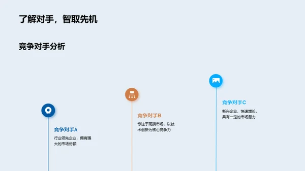 人资部门改革策略
