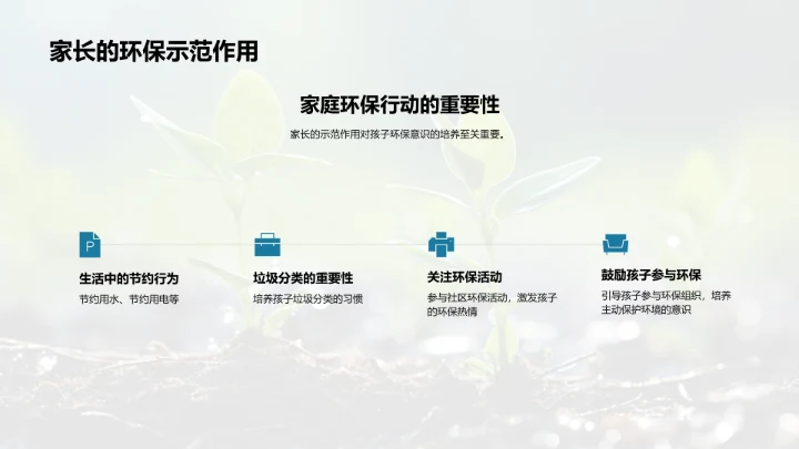 谷雨与环境教育