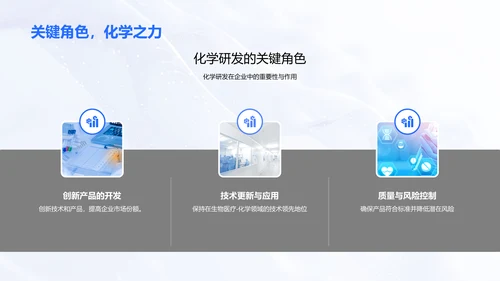 化学研发关键作用