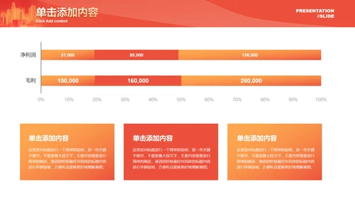红色渐变315消费者权益保护日演示PPT模板