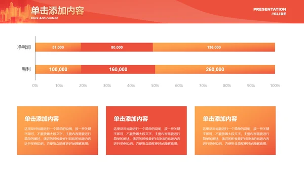 红色渐变315消费者权益保护日演示PPT模板