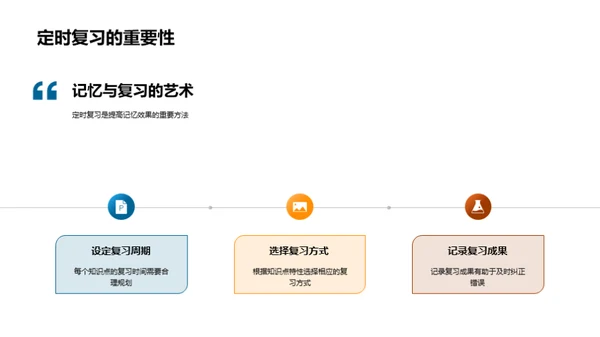 学习力驱动