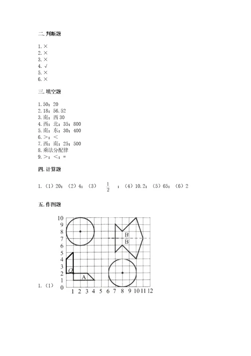 小学六年级上册数学期末测试卷及答案（夺冠系列）