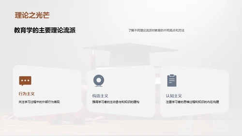 教育学成长之路