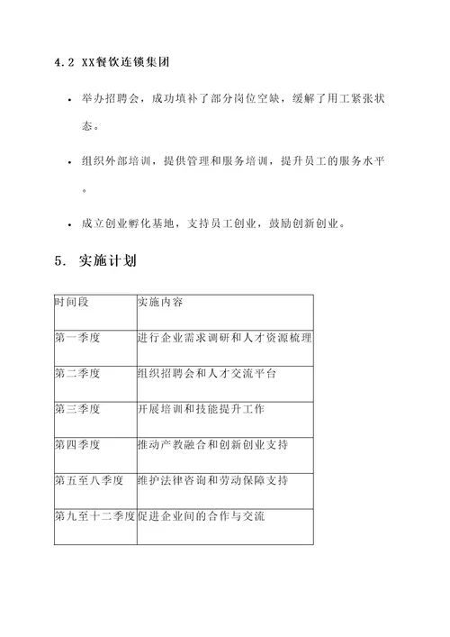 人社局企业帮扶工作方案