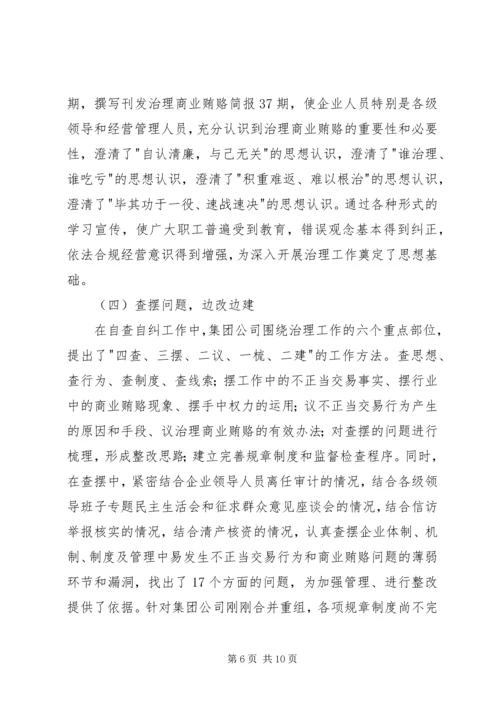 国有企业治理商业贿赂专项工作情况汇报 (6).docx