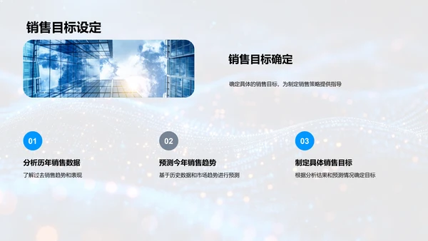 双十二销售策略PPT模板