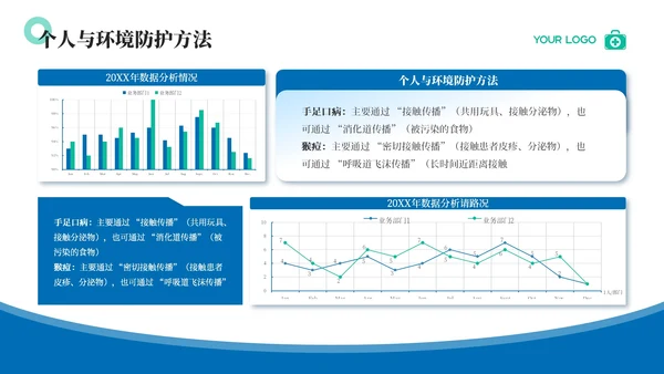 蓝色3D卡通风传染病预防知识科普PPT模板