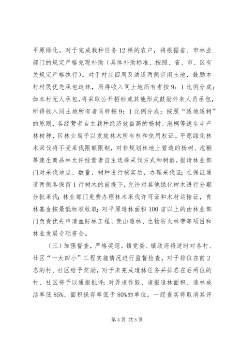 造林绿化工程建设实施方案 (3).docx