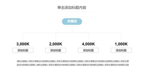 蓝色简约医疗护理医疗报告护士节PPT模板