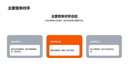 运动营销策略与案例分析