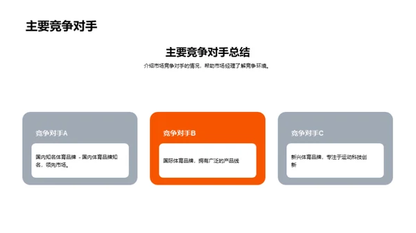 运动营销策略与案例分析