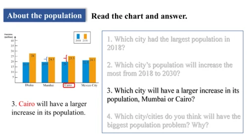 Unit 3 Language practice (2) & Around the world & 