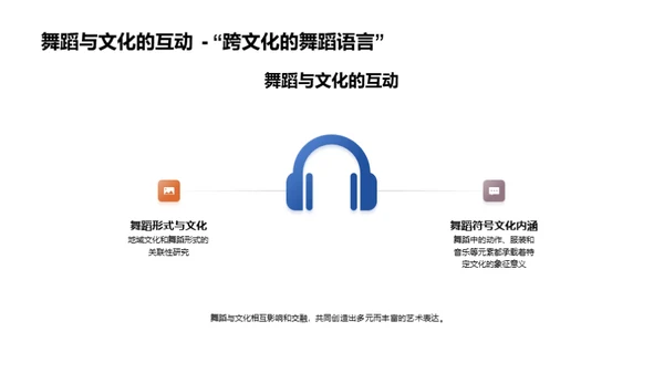 舞蹈：跨文化语言
