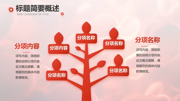 红色医疗红细胞血小板血液检测PPT