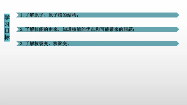 22.2核能（课件）(共22张PPT) -2023-2024学年九年级物理全册同步精品讲与练（人教版